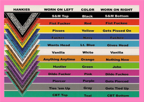 Tom of Finland Bandanas