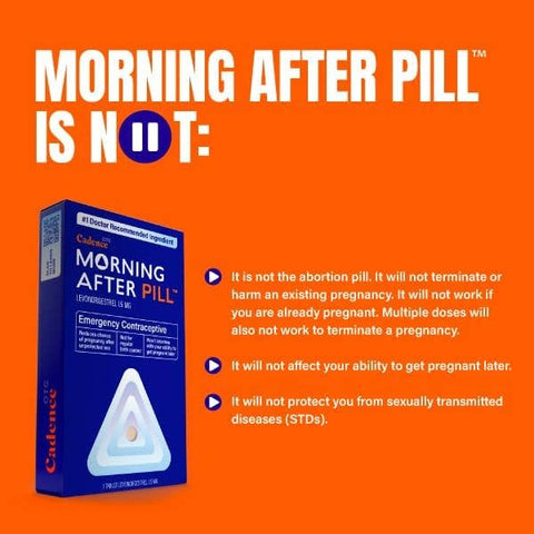 Morning After Pill® - OTC Emergency Contraceptive