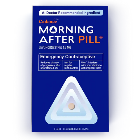 Morning After Pill® - OTC Emergency Contraceptive