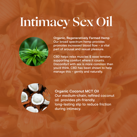 Intimacy Sex Oil with CBD 2oz | Foria