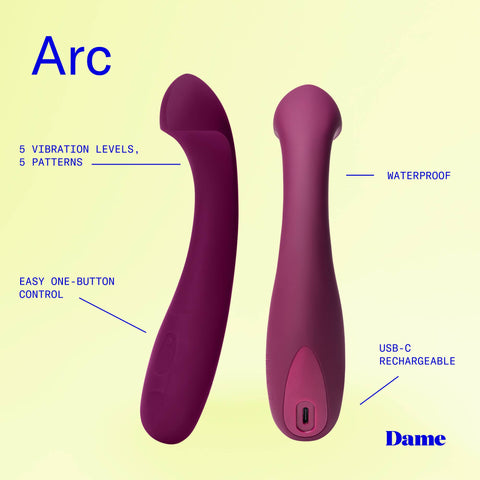 Purple vibrator with text detailing features including " waterproof" "5 vibration levels and patterns" and " USB-c rechargeable" on a yellow background, branded 'Dame'.