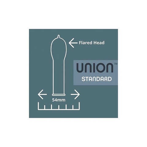 Standard Condoms 12pk | Union