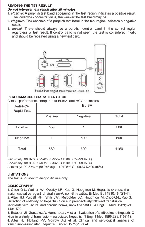Rapid Hepatitis C Test Kit (HCV) | iCare