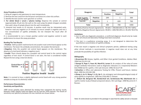 Rapid Syphilis Test Kit | iCare