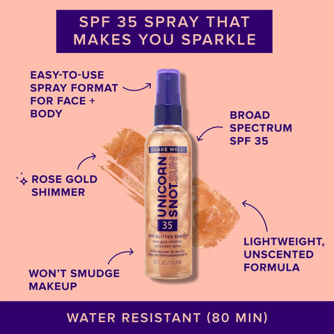 Glitter Spritz SPF 35 - Rose Gold | Unicorn Snot