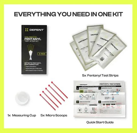 Fentanyl Test Strip Kit