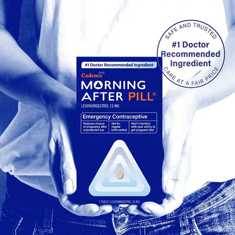 Morning After Pill® - OTC Emergency Contraceptive